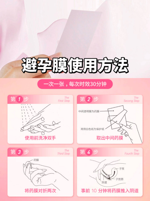 不碰激素不戴套,避轻松避孕膜:女性专属的科学守护