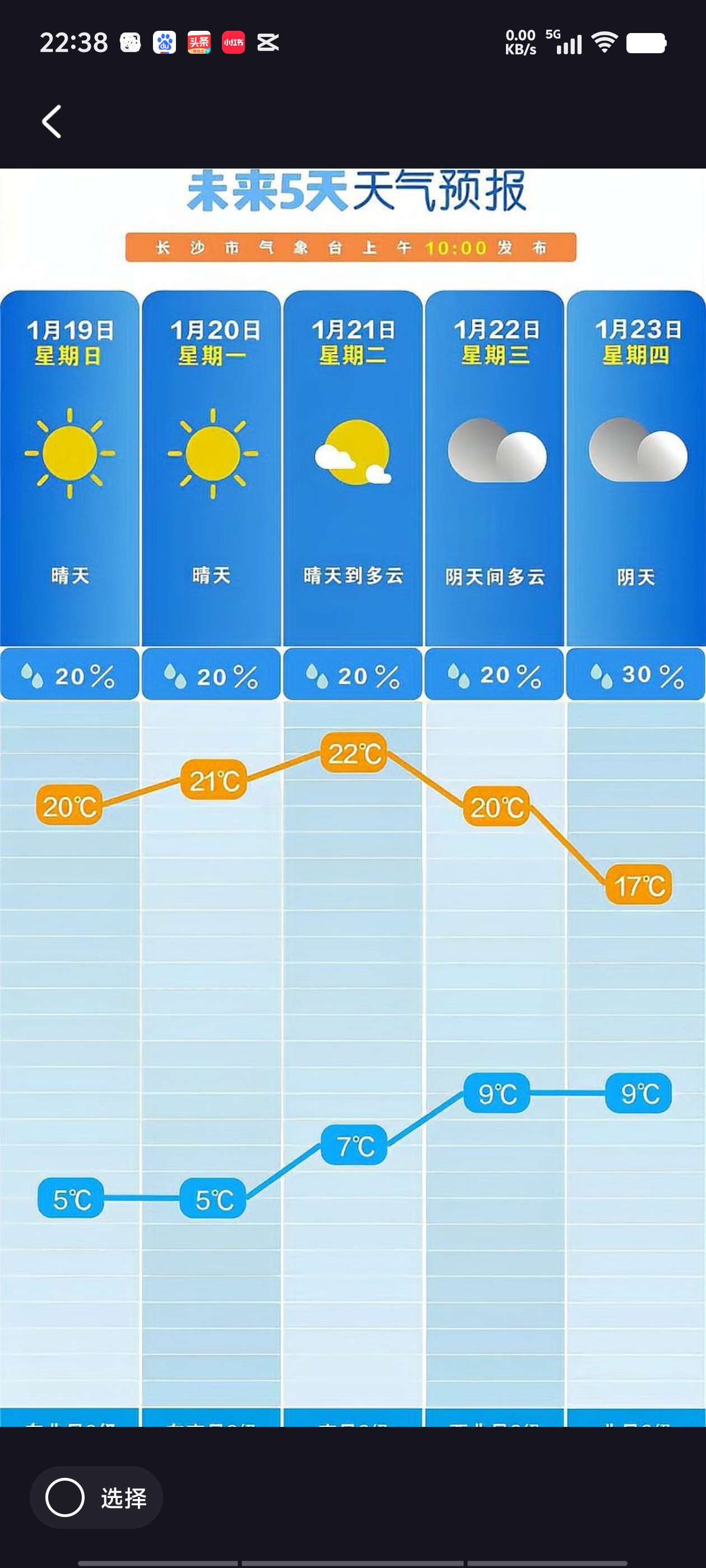 常宁市天气马上知