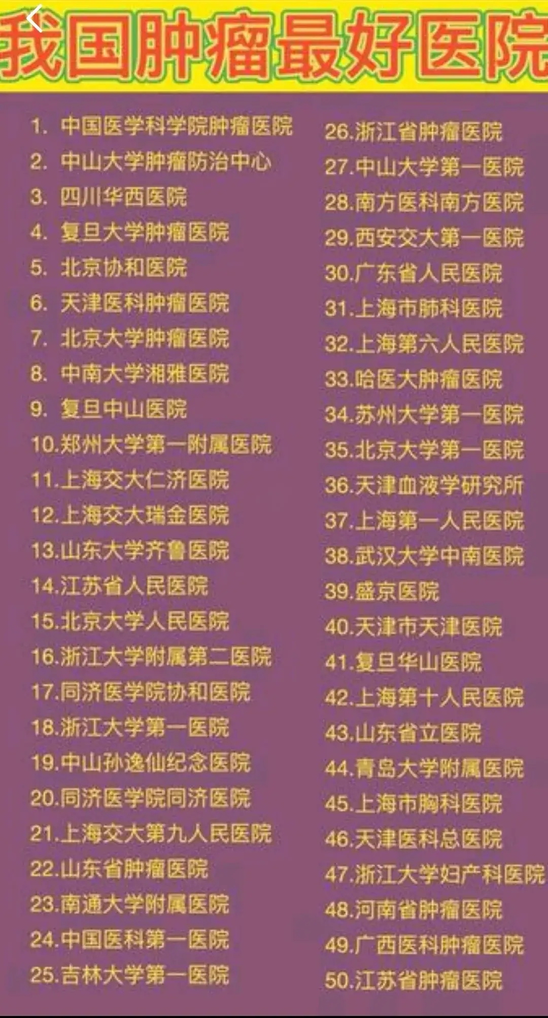 中國醫學科學院腫瘤醫院、一站式解決您就醫號販子電話,省時省力省心的簡單介紹