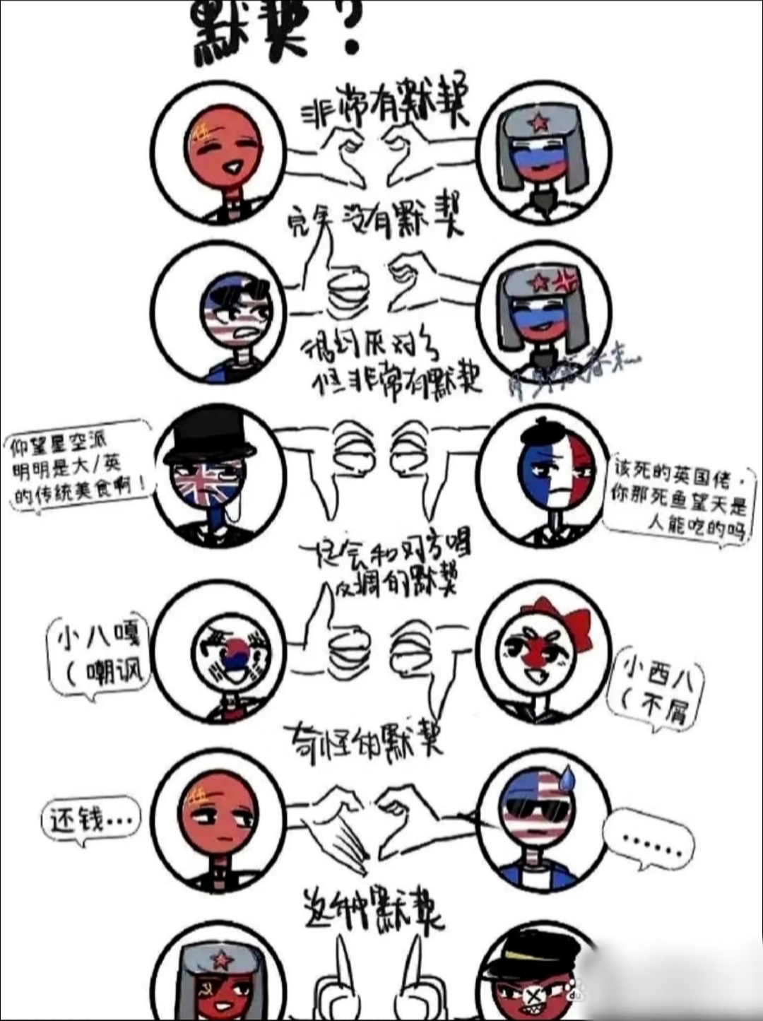 今天更ch梗图第二期每日一梗