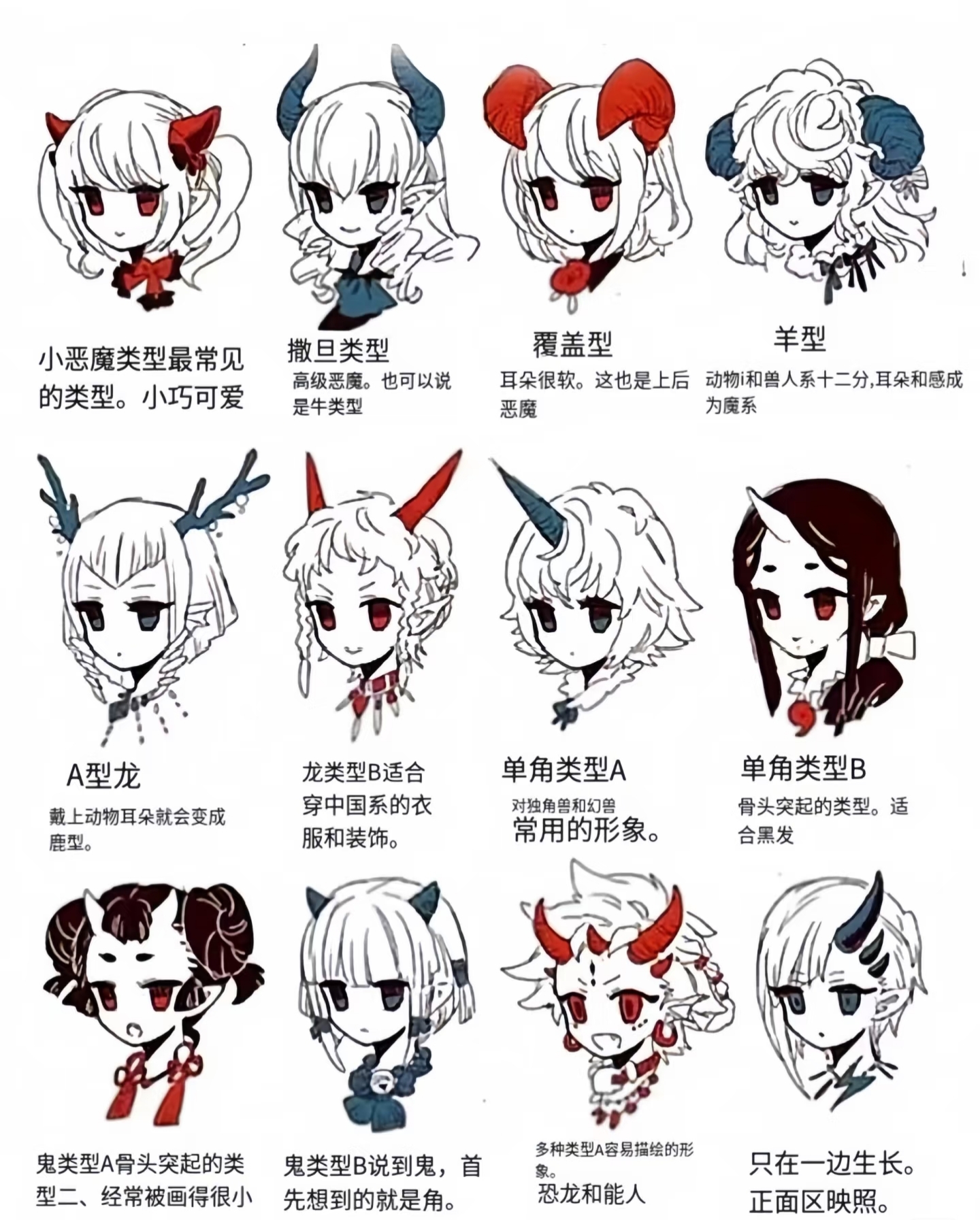 0c角色的不同兽角绘画素材