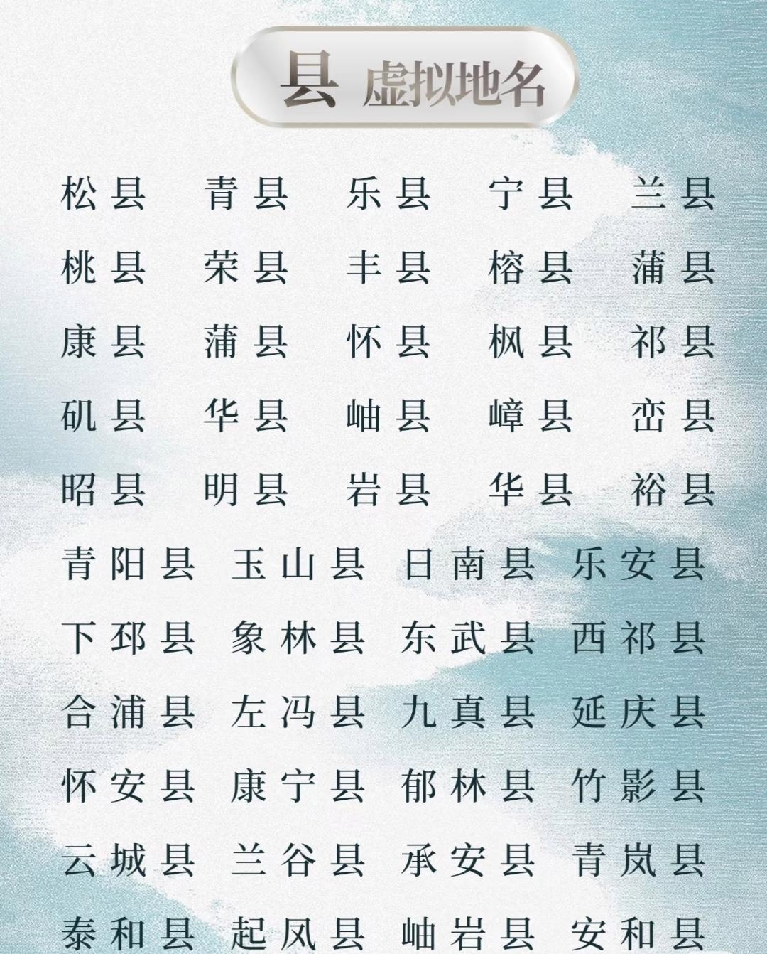 写古风小说可用的600+绝美虚拟地名大合集 写小说 动态连更挑战