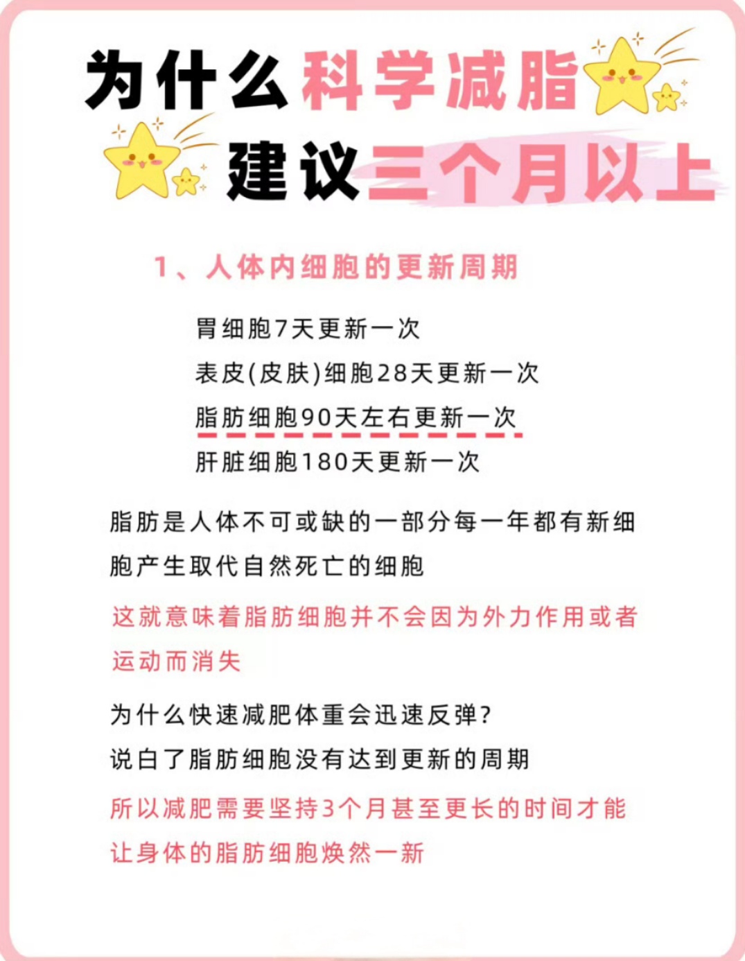封闭式减脂：一种流行趋势还是科学瘦身新方法？