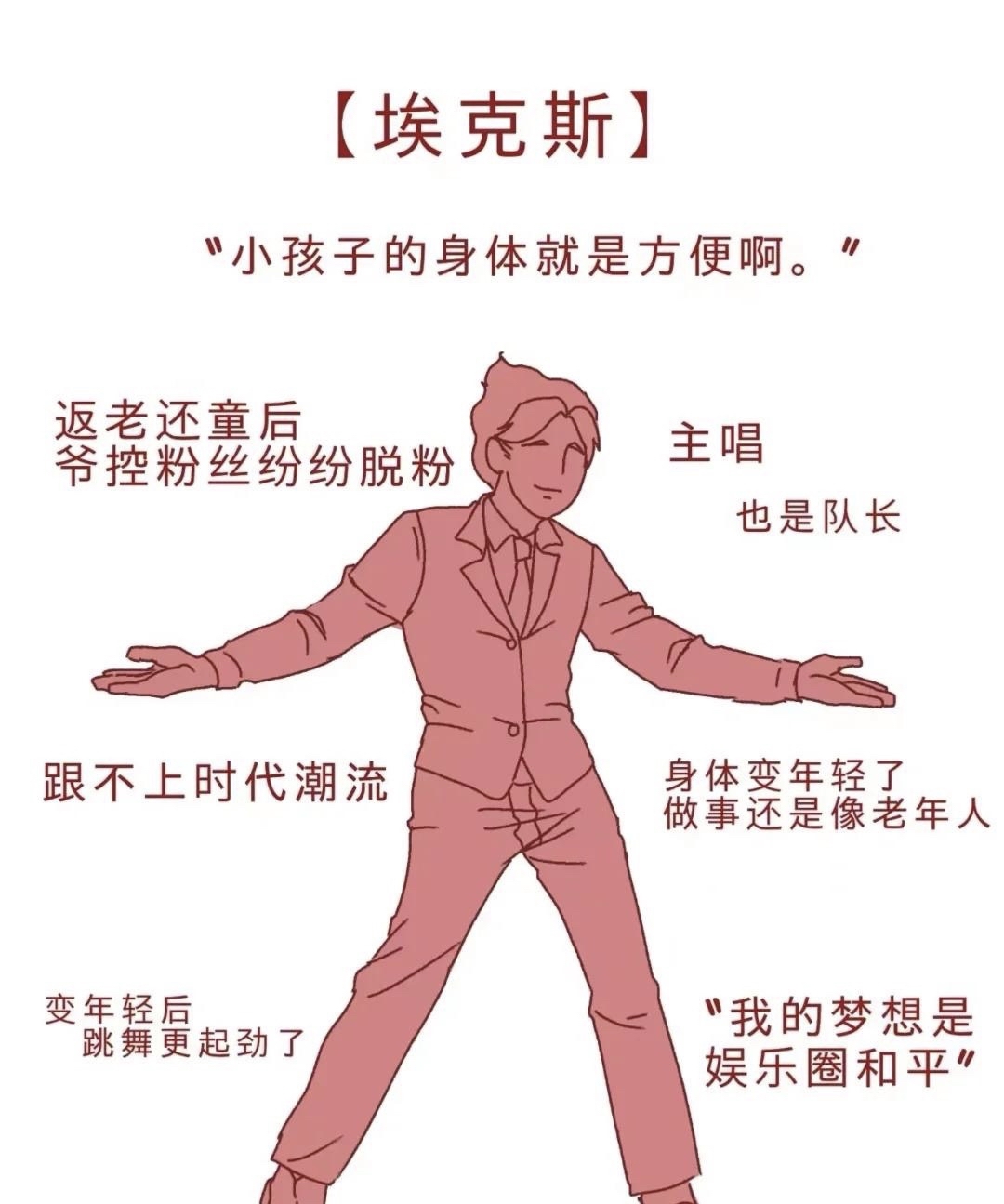 鬼影迷踪全员
