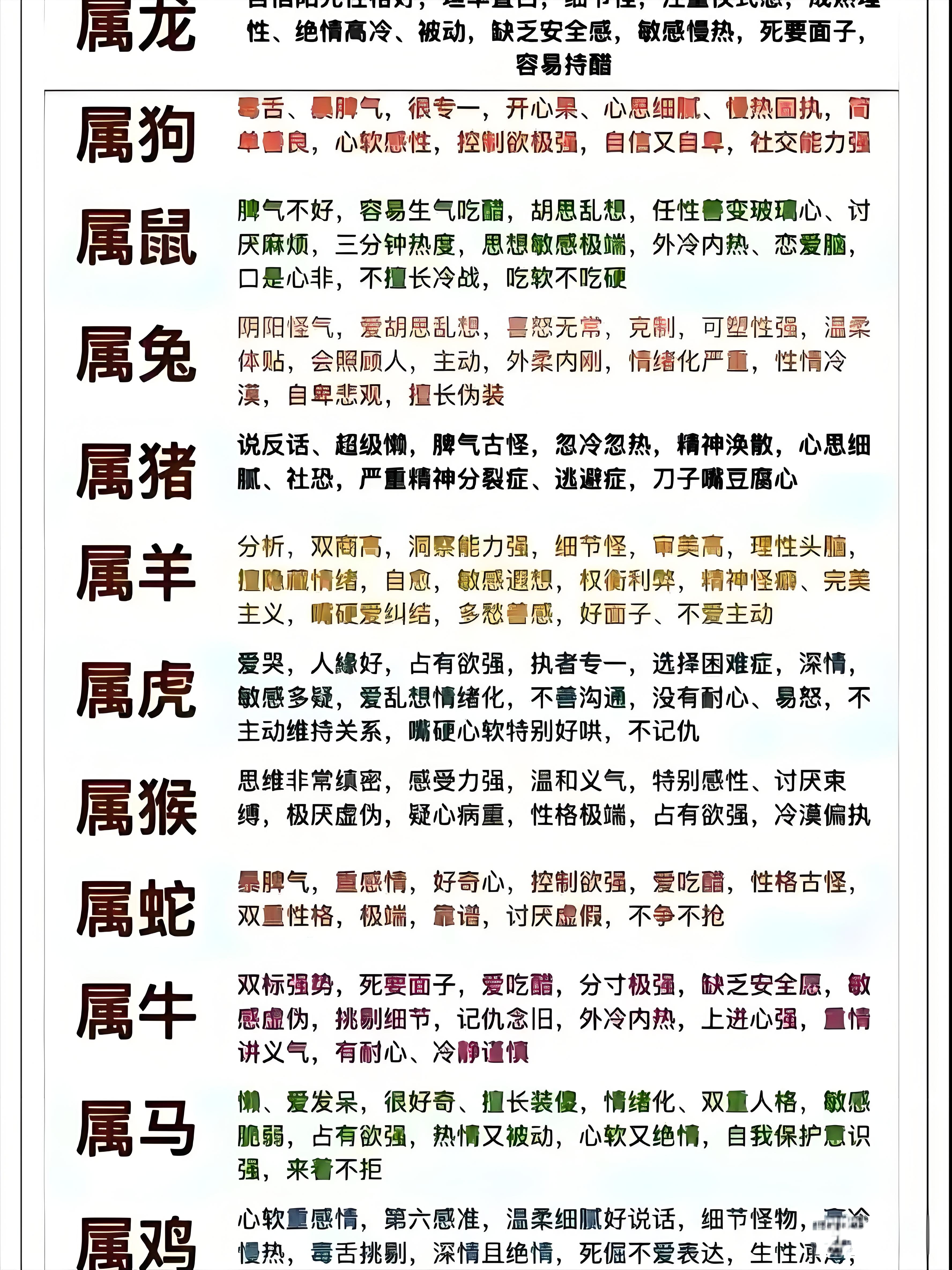 十二生肖分手后感情运势(12生肖分手复合率)