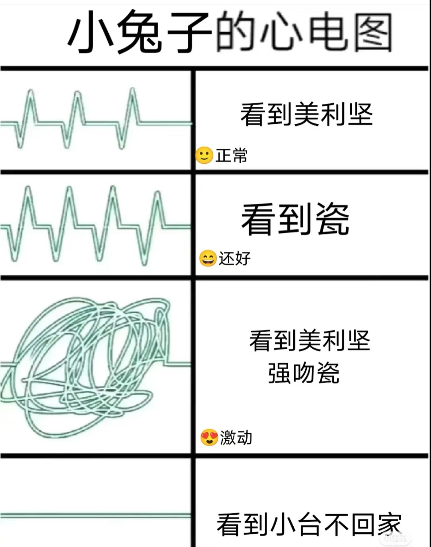 我没看过别人接吻看见爹爹被强ch五常和小兔子的合照ch五常朋友圈ch