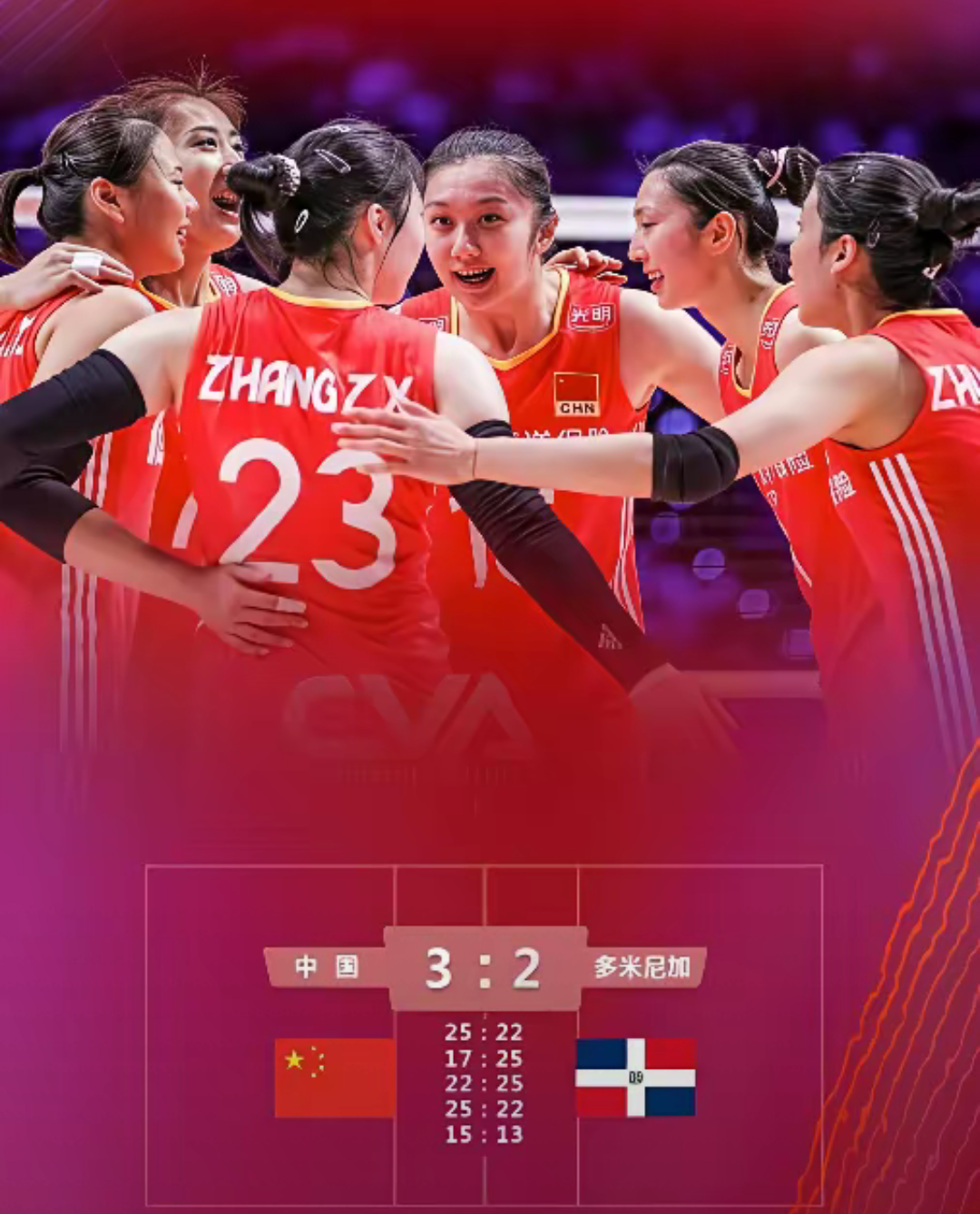 中国女排新队员逆境中成长 中国女排对多米尼加艰苦拼搏,以3:2惊险