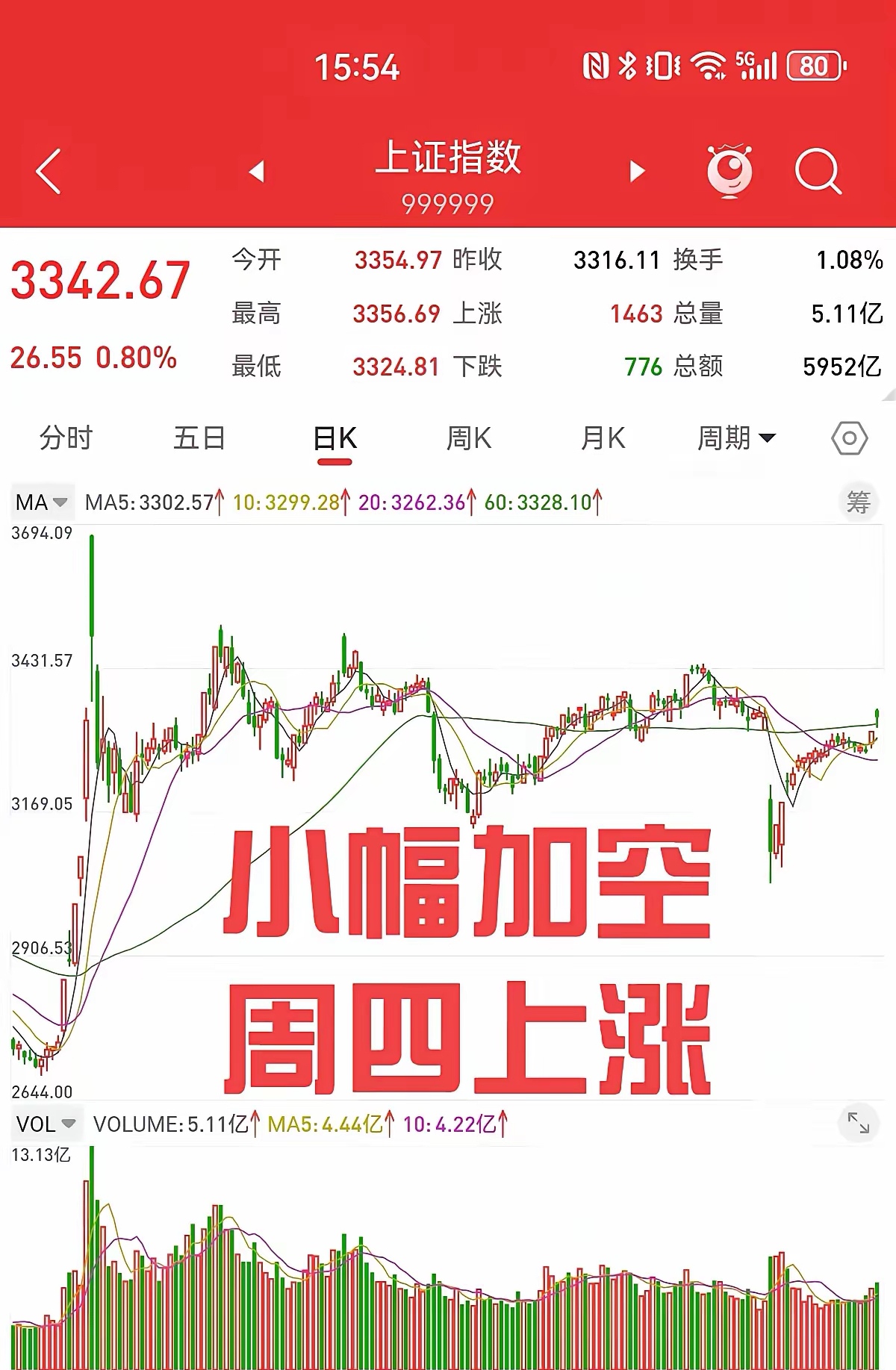 昨天股市最新消息新闻(昨天股市行情最新消息)