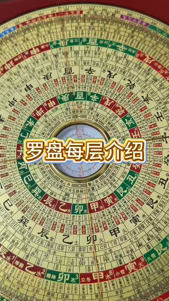 罗盘每层介绍,看完你就懂咯