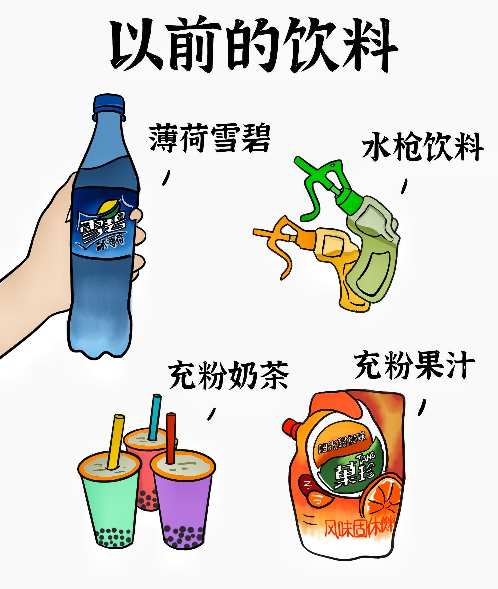 以前爱吃的vs现在爱吃的