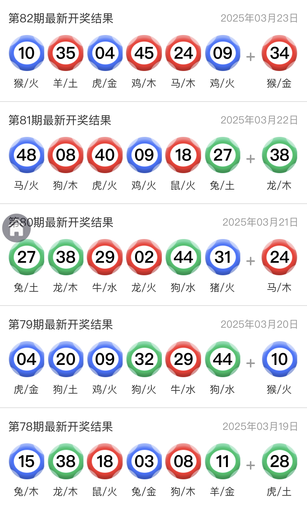 2025新澳天天彩免費资料(澳门天天彩资料自动更新2000年9月1号)