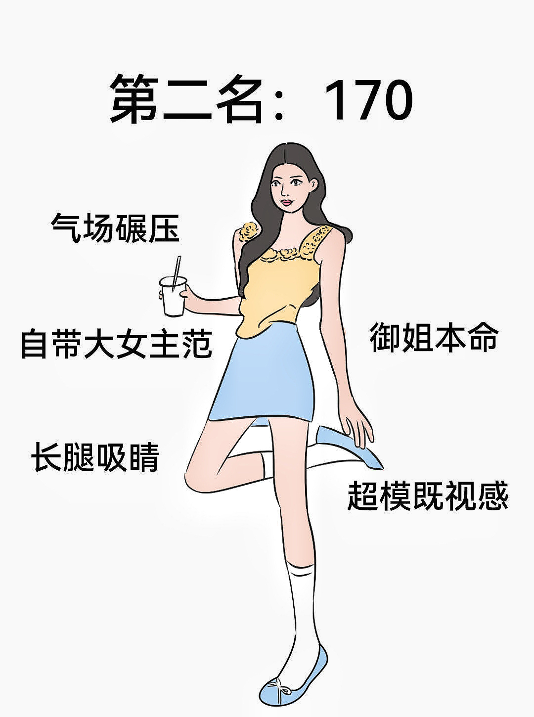 据说女生理想身高 第五名155cm 第四名165cm 第三名160cm 第二名