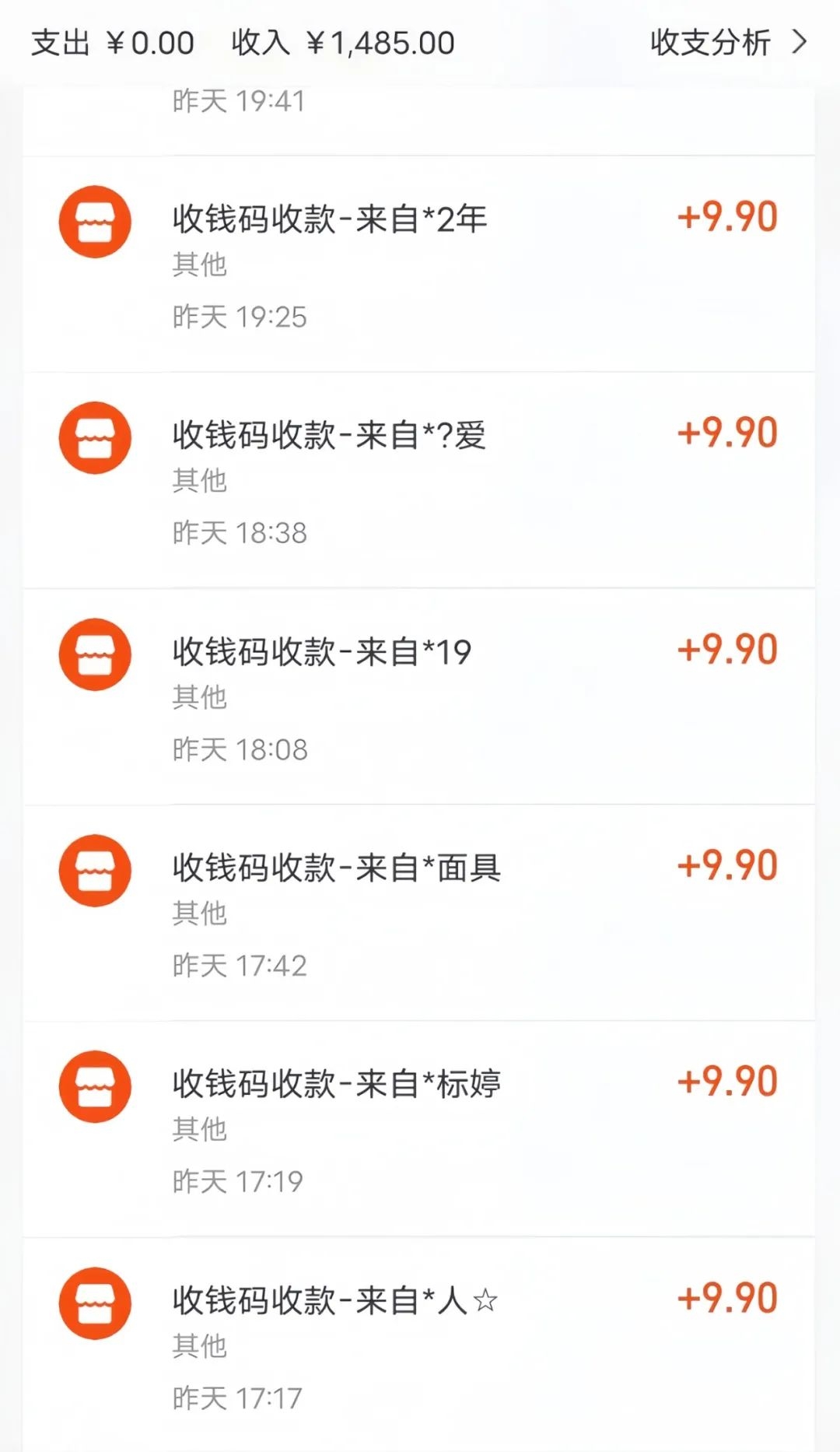 00后创业做什么好一两万块钱的生意(00后做什么生意赚钱)
