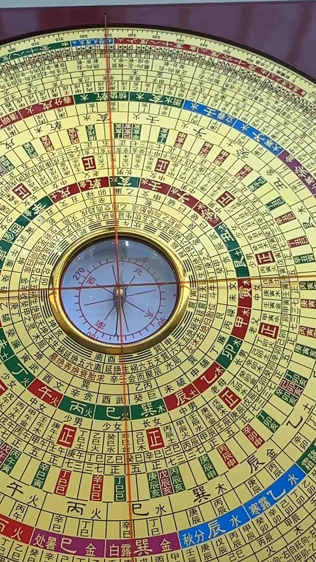 各位老师早上好,今天给大家讲解下这款8寸三合罗盘