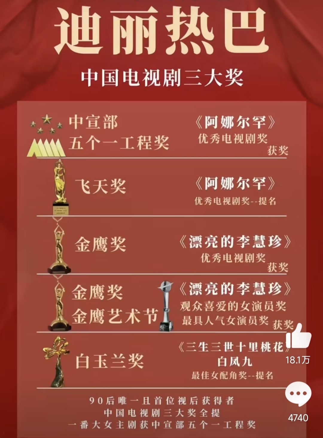 就像黑马突围,一下子冲到领奖台,成为该奖项90后女演员里独一份儿的