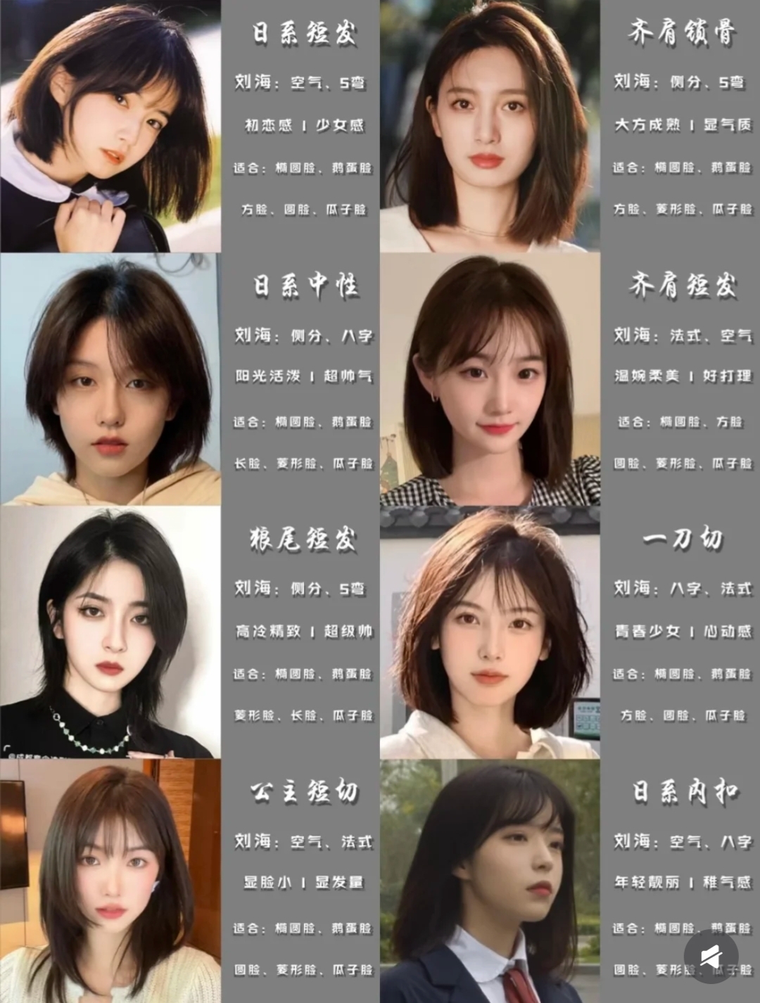 回头率超高的女生中短发型合集!