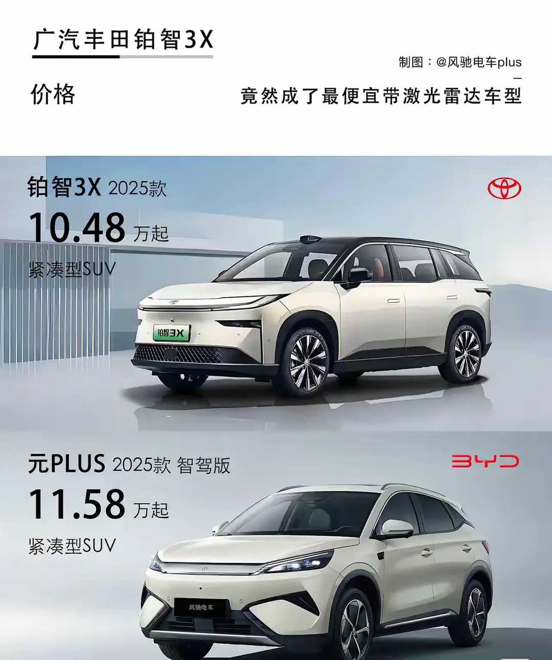 去年夏天有员工爆料丰田实验室半夜灯火通明工程师们把比亚迪