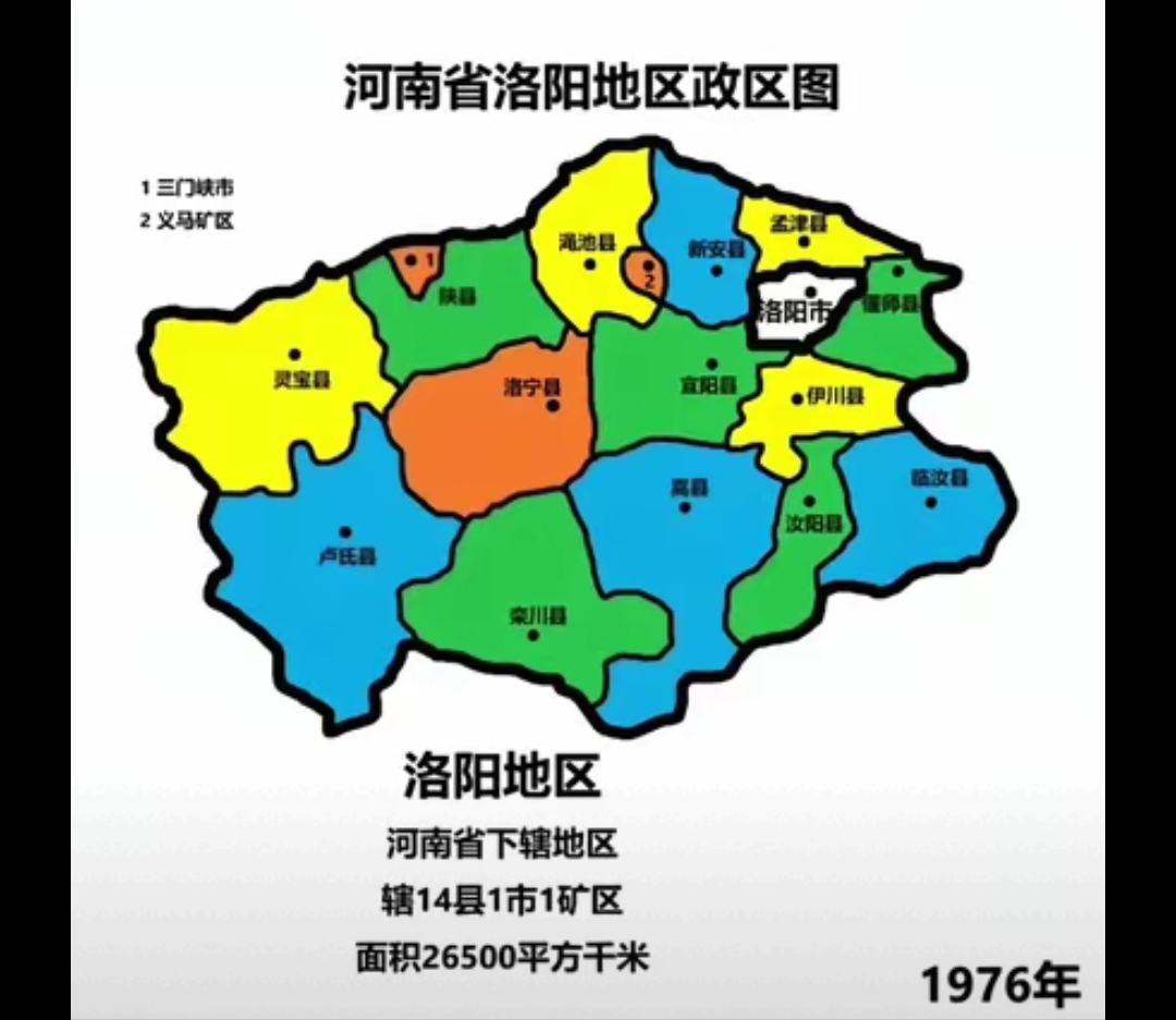 洛阳发展之变:从辉煌到重塑的探索