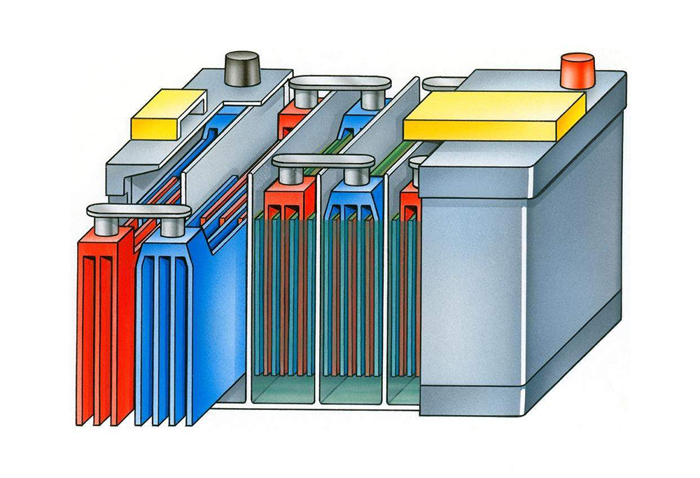 容百科技发布全固态电池产业化路径 预计2027年实现规模化商用