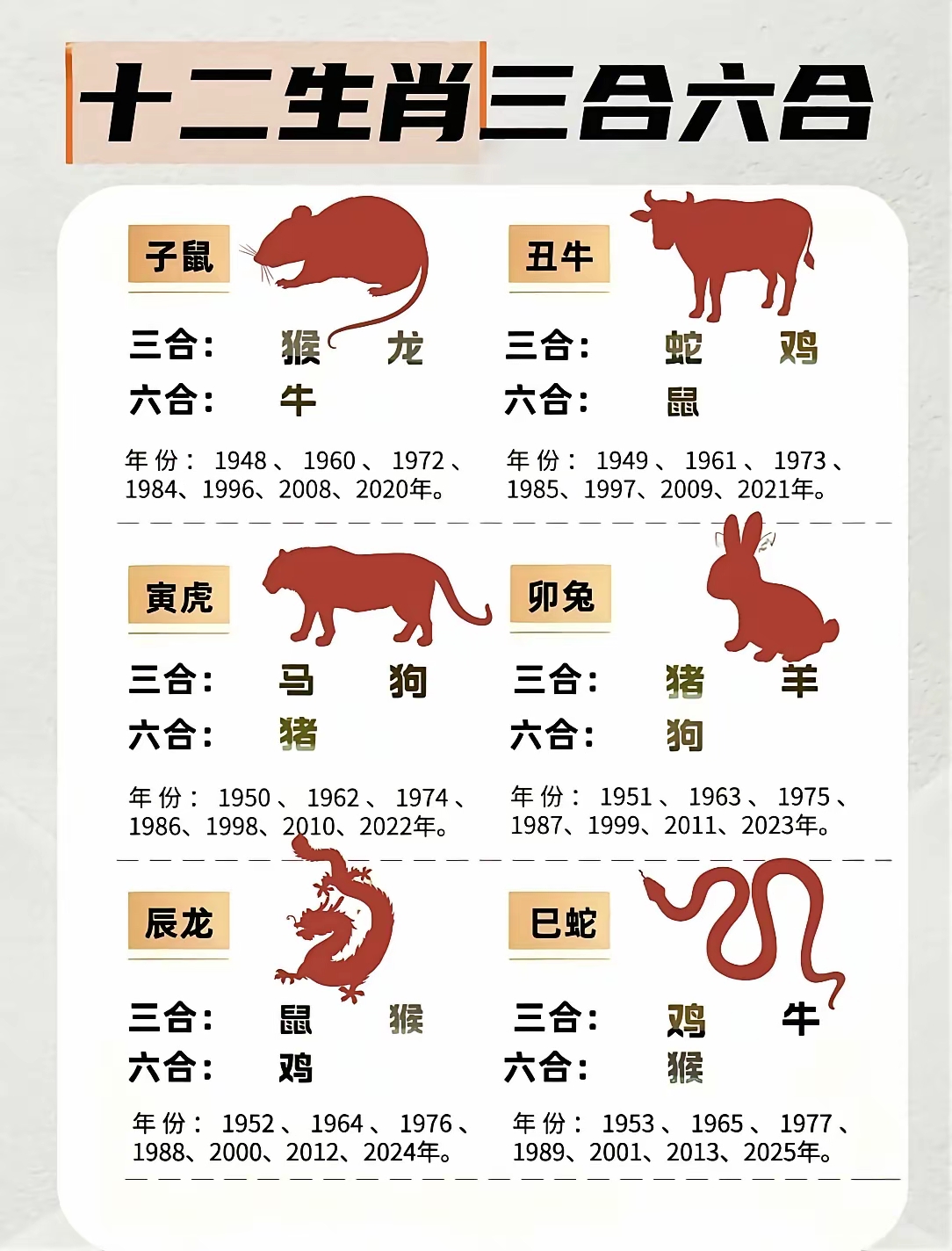 生肖龙运势讲解图视频儿童(生肖龙运势2021运势详解)