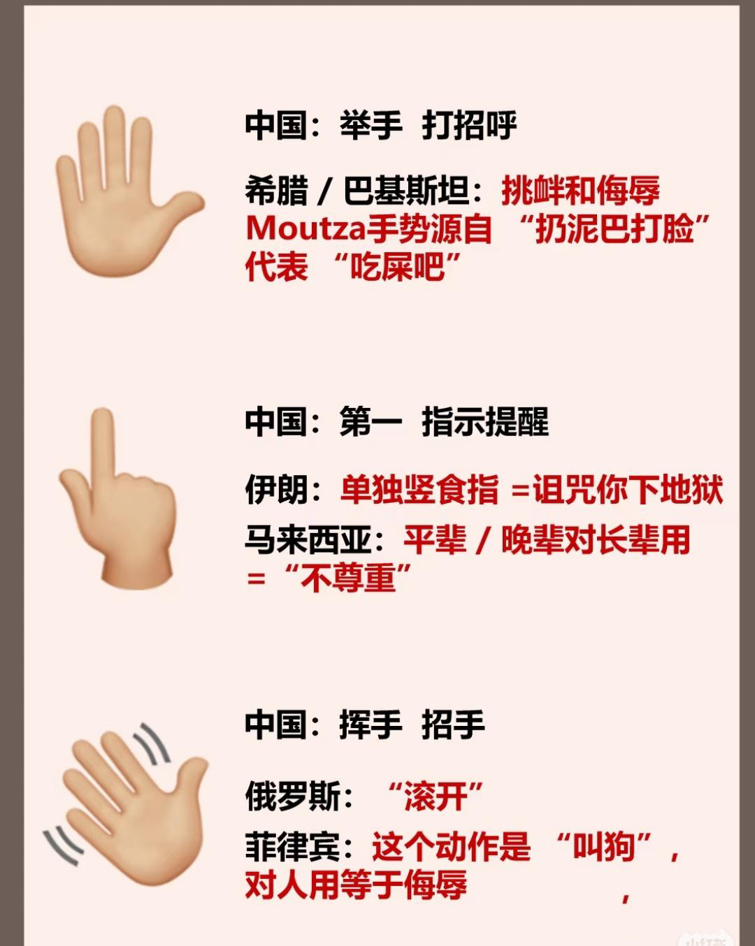 各国不小心的手势