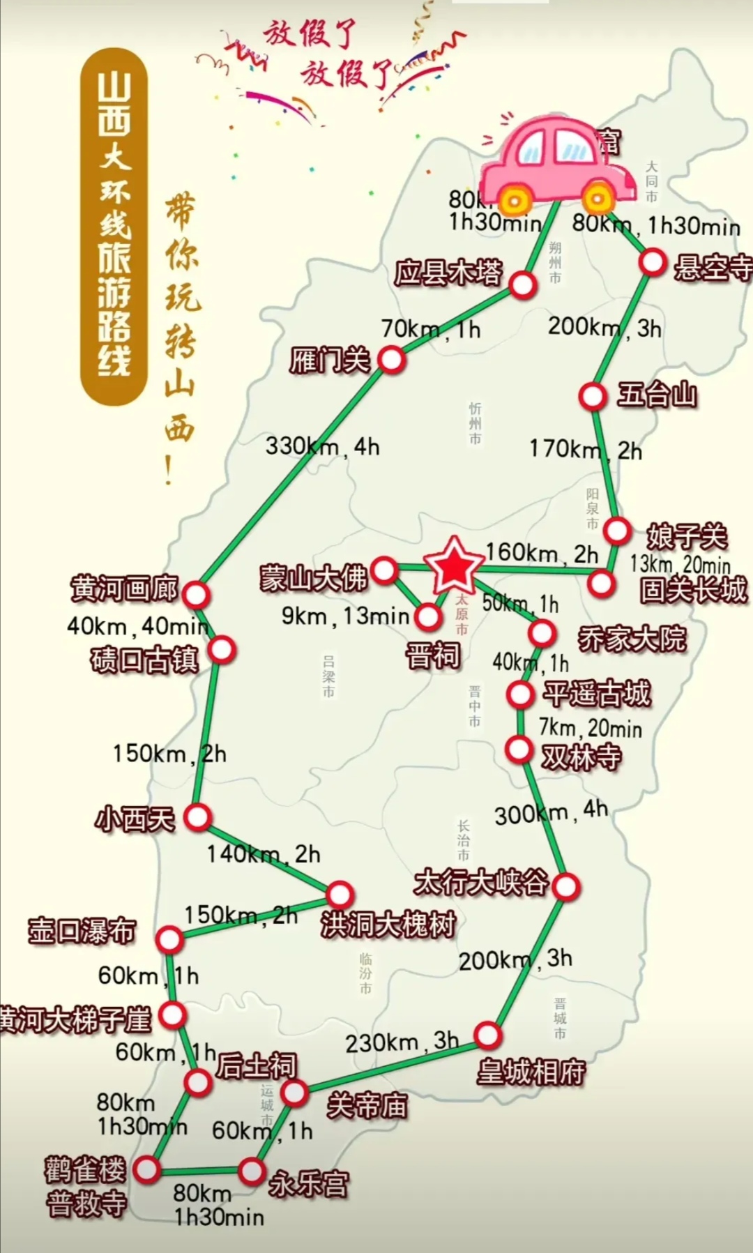 山西旅游线路