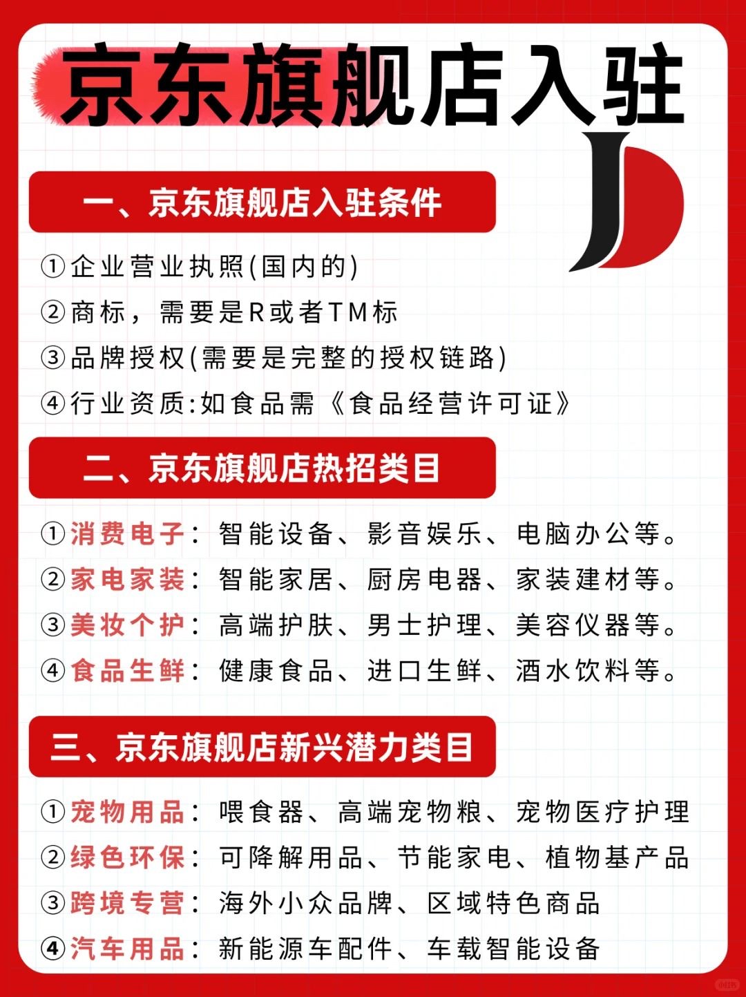 京东专卖店和旗舰店有什么区别?如何入驻?视频