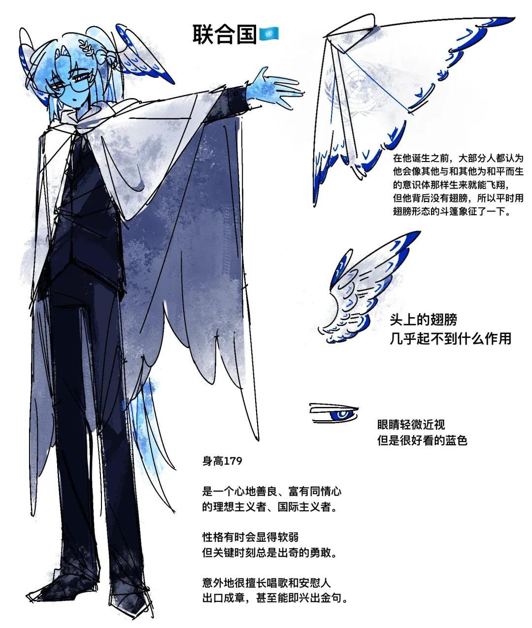 ch人物设定
