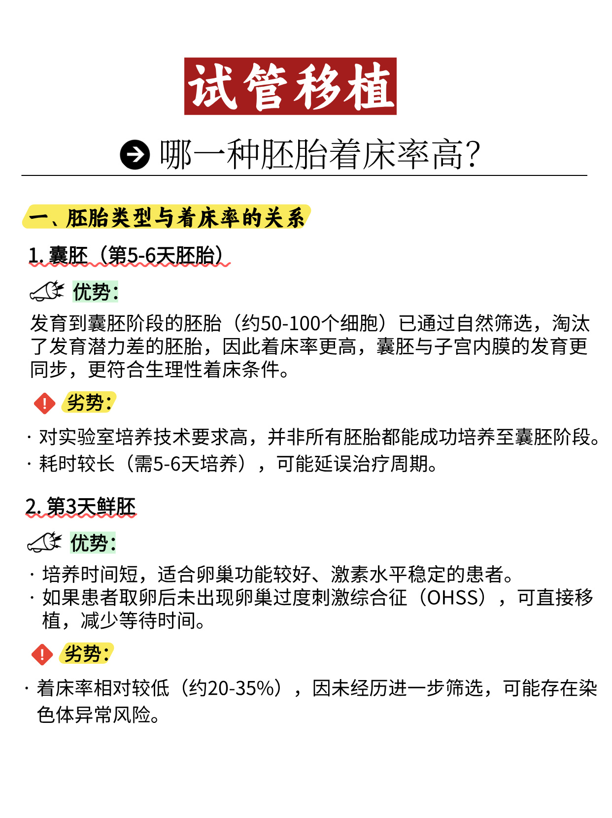 鲜胚胎移植成功率多高(鲜胚胎移植成功率多高?)