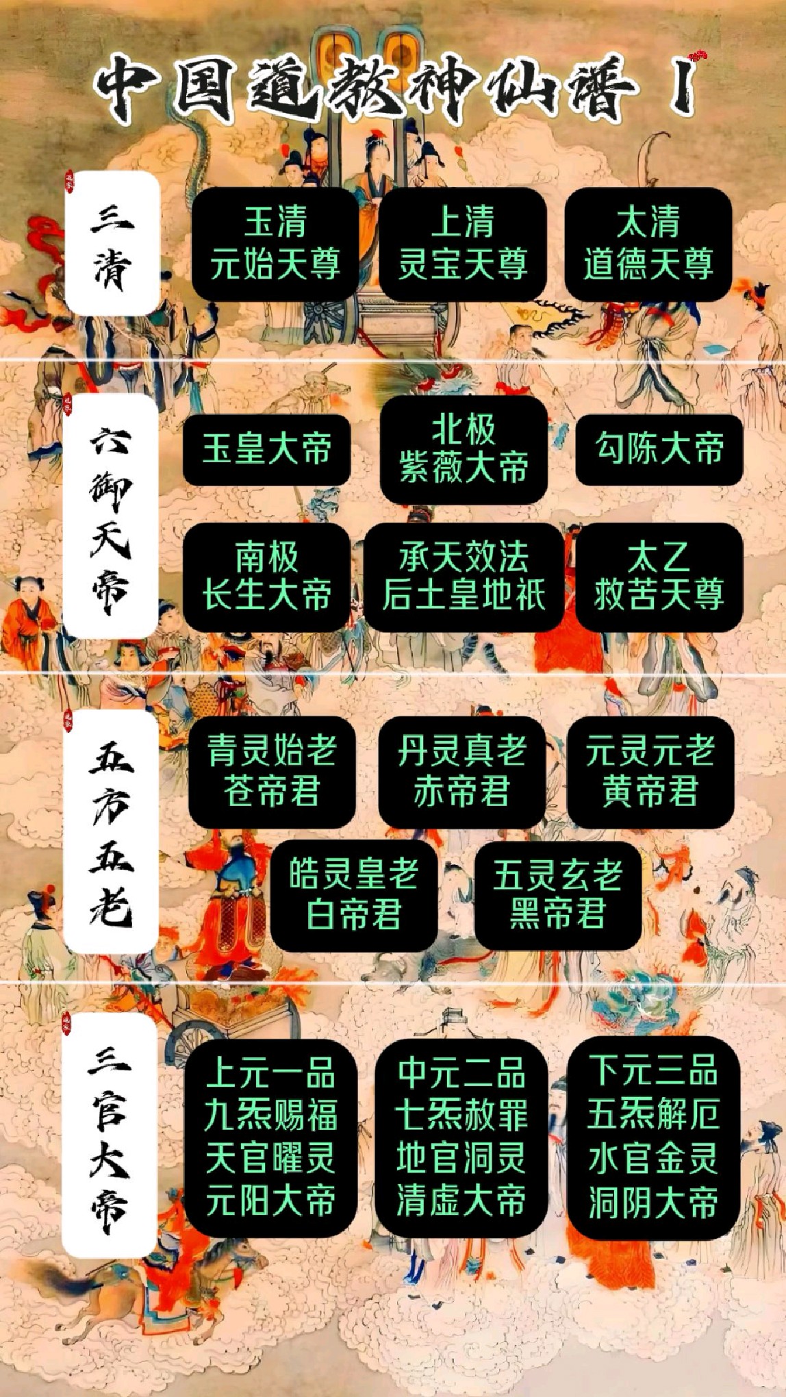 中国道教神仙你知道几个?