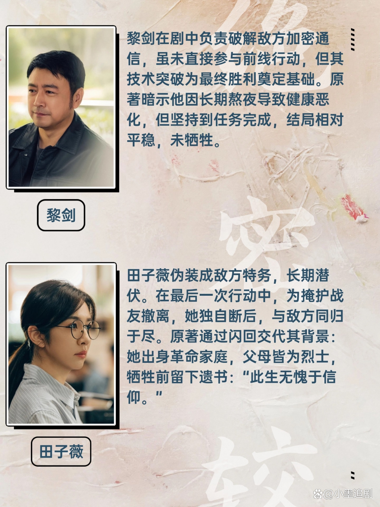 绝密较量演员表中方代表是谁