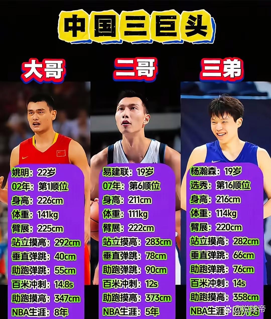 选秀历届 精彩回顾 从绿军到相关图片1