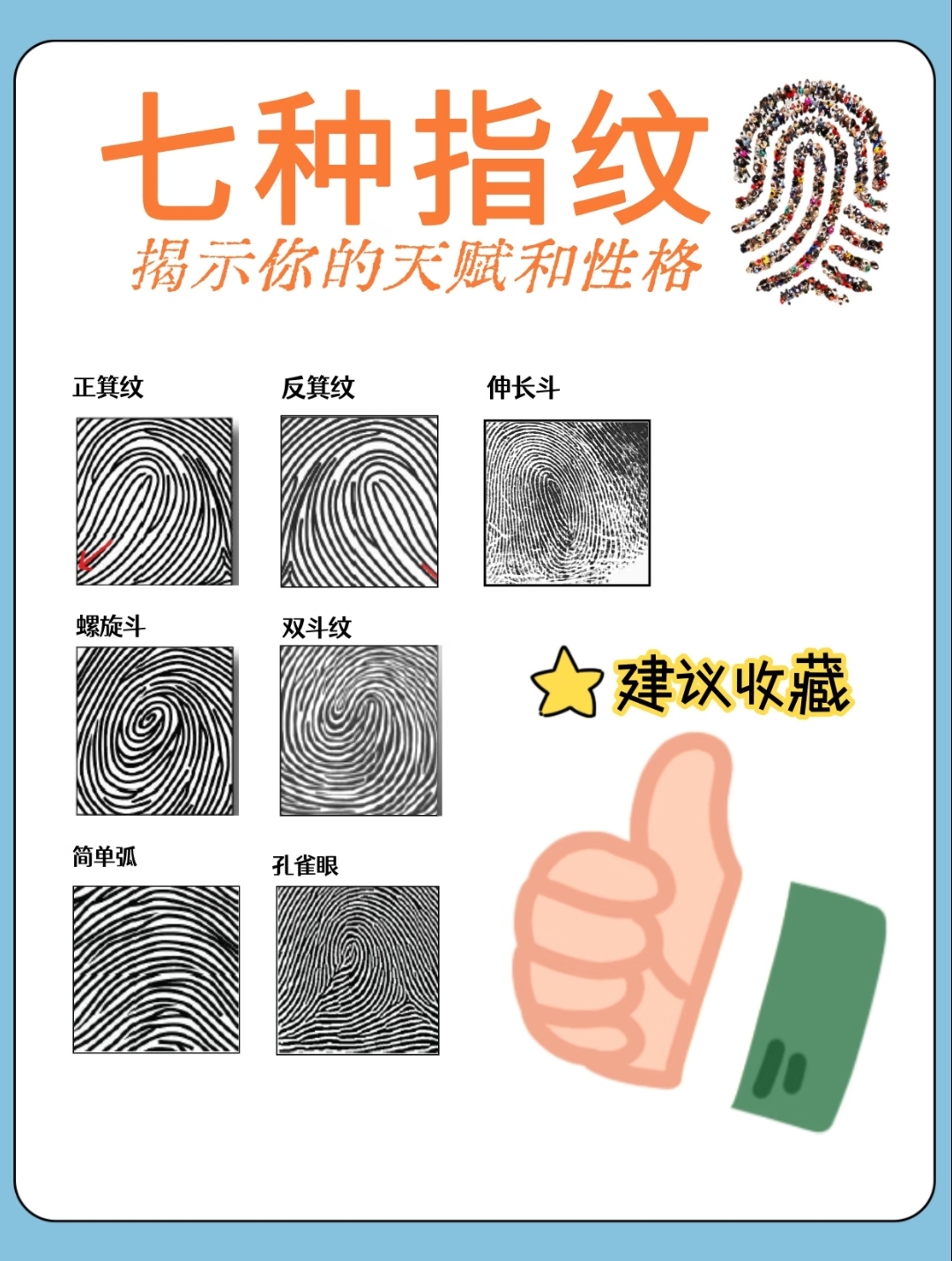 你晓得不,指纹里藏着你性格独特的优势呢 指纹形状跟你的职业选择