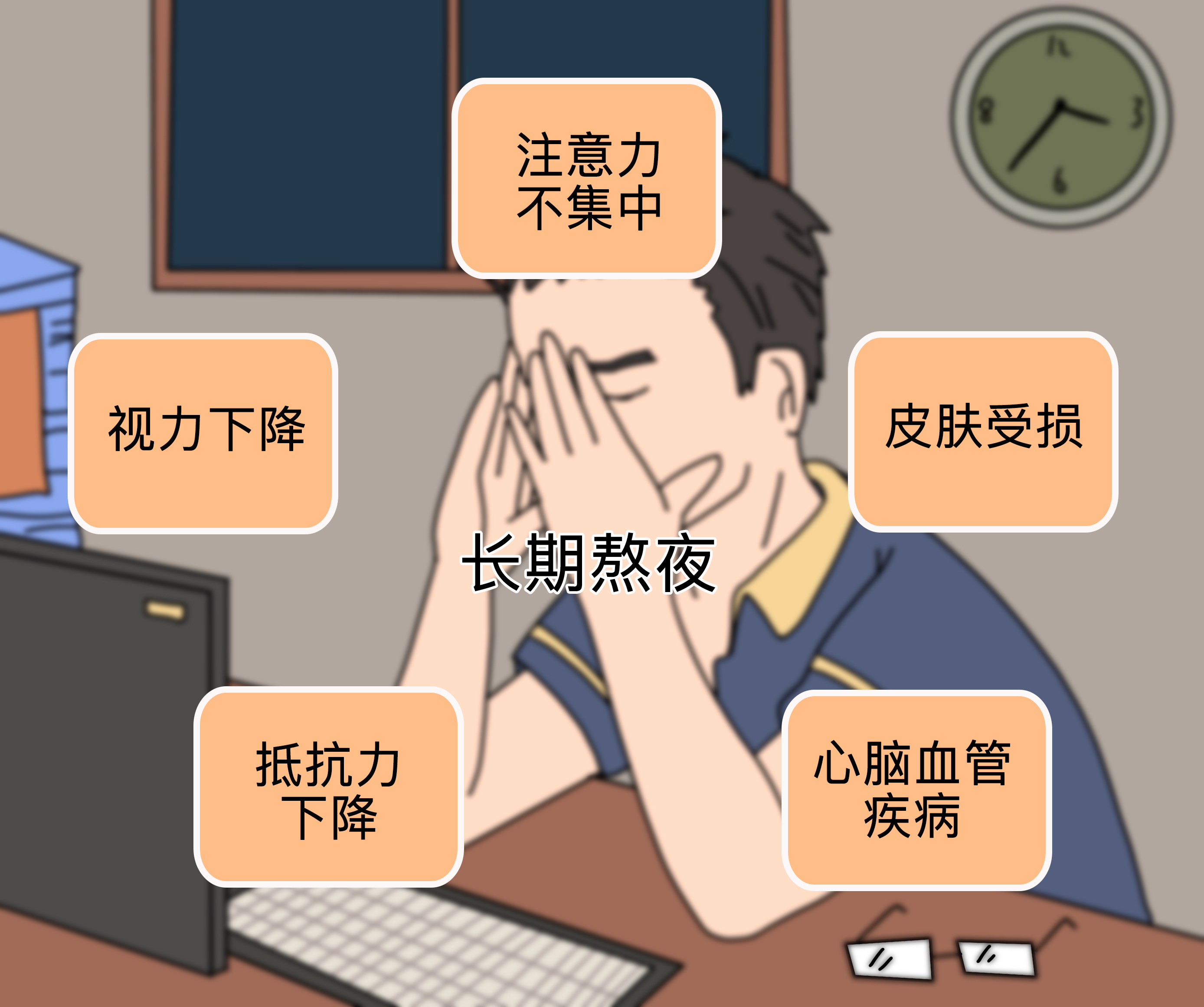 月入3千拼熬夜!月入3万并健康