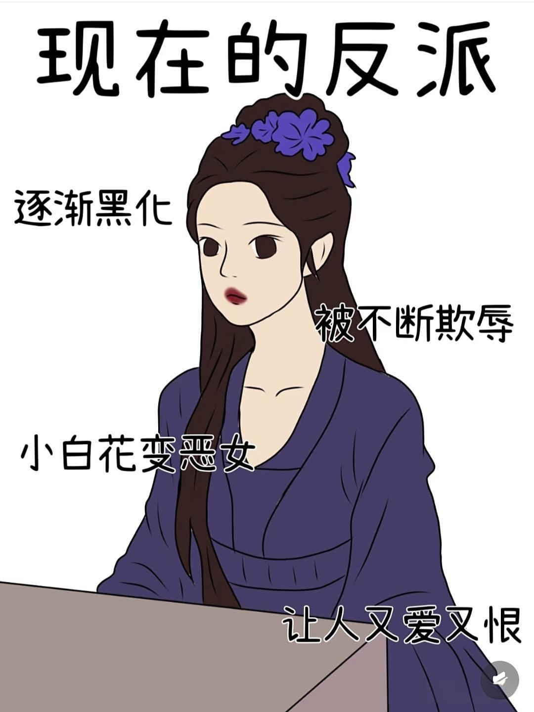 以前的电视剧vs现在的电视剧