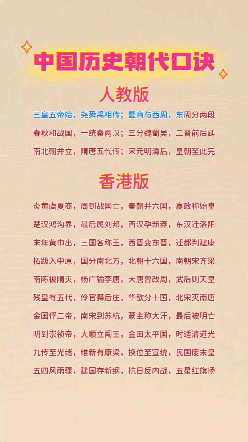 七上历史朝代口诀
  第1张