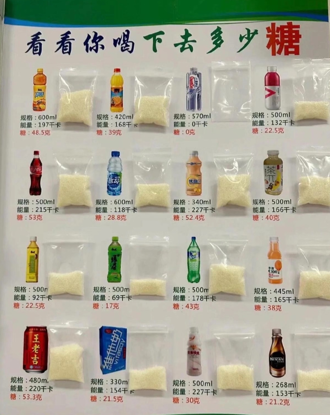 我最爱的茶π含糖量竟然这么高动态连更挑战