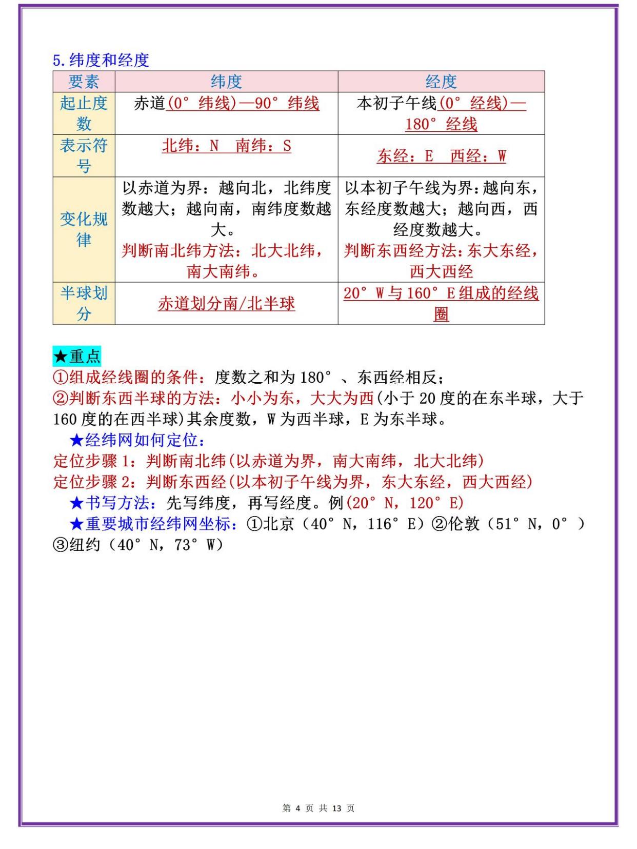 关于提前看2025年地理知识点总结的信息