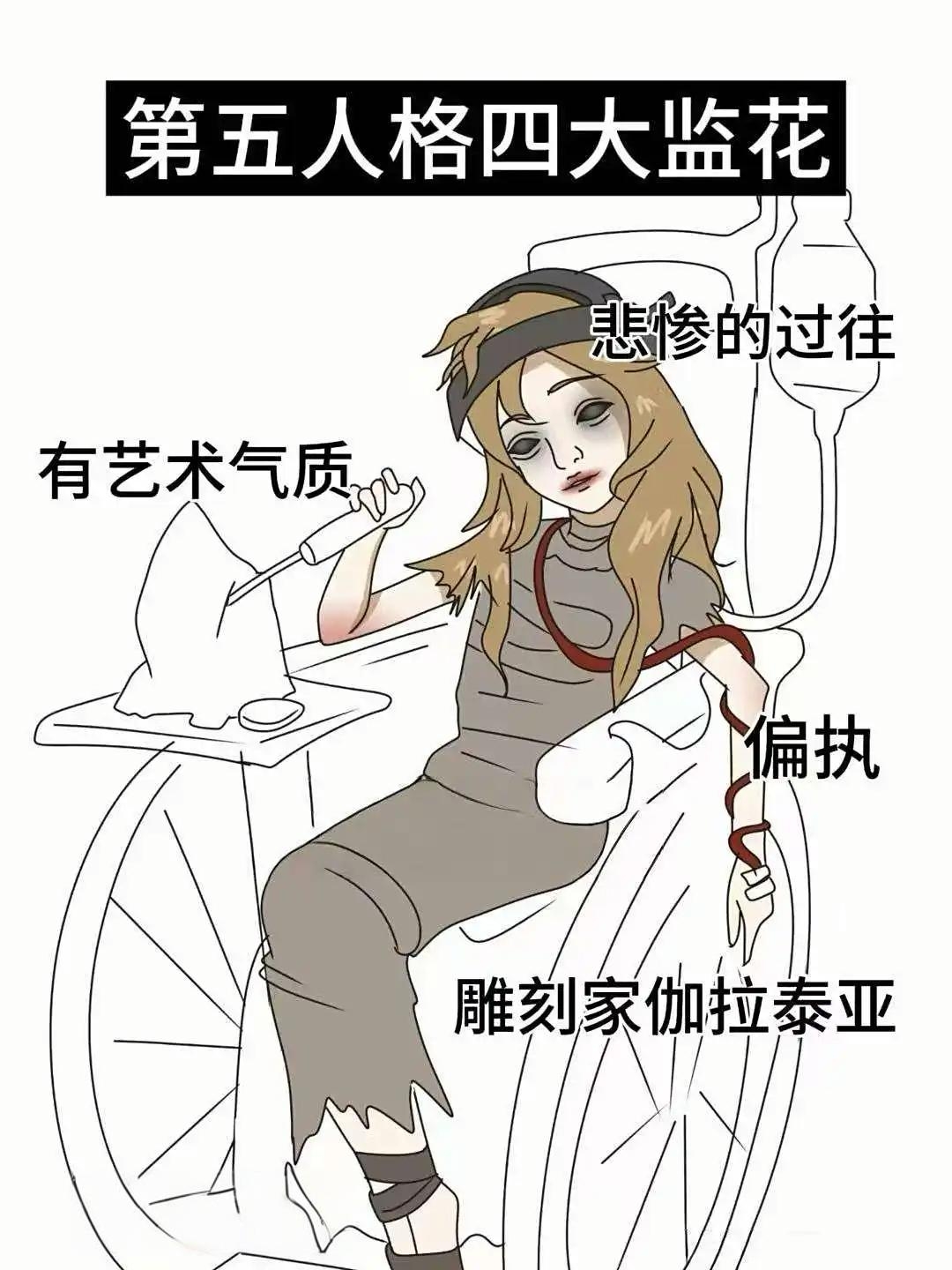 盘点第五人格四大美女每一个角色都充满了独特的个人魅力你最