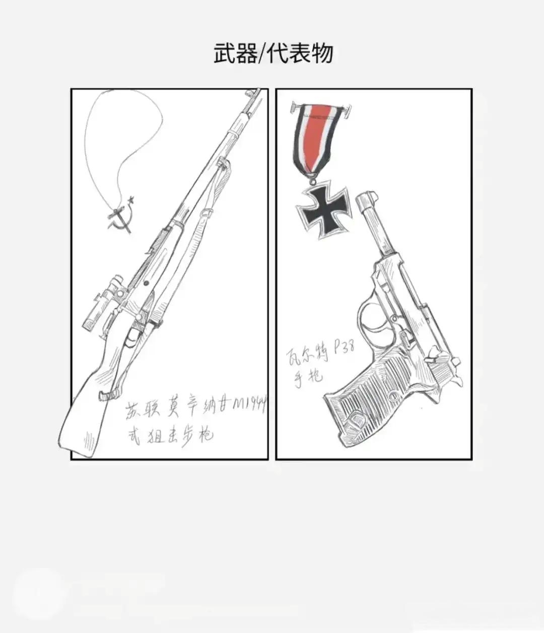 产品差异问卷ch苏德