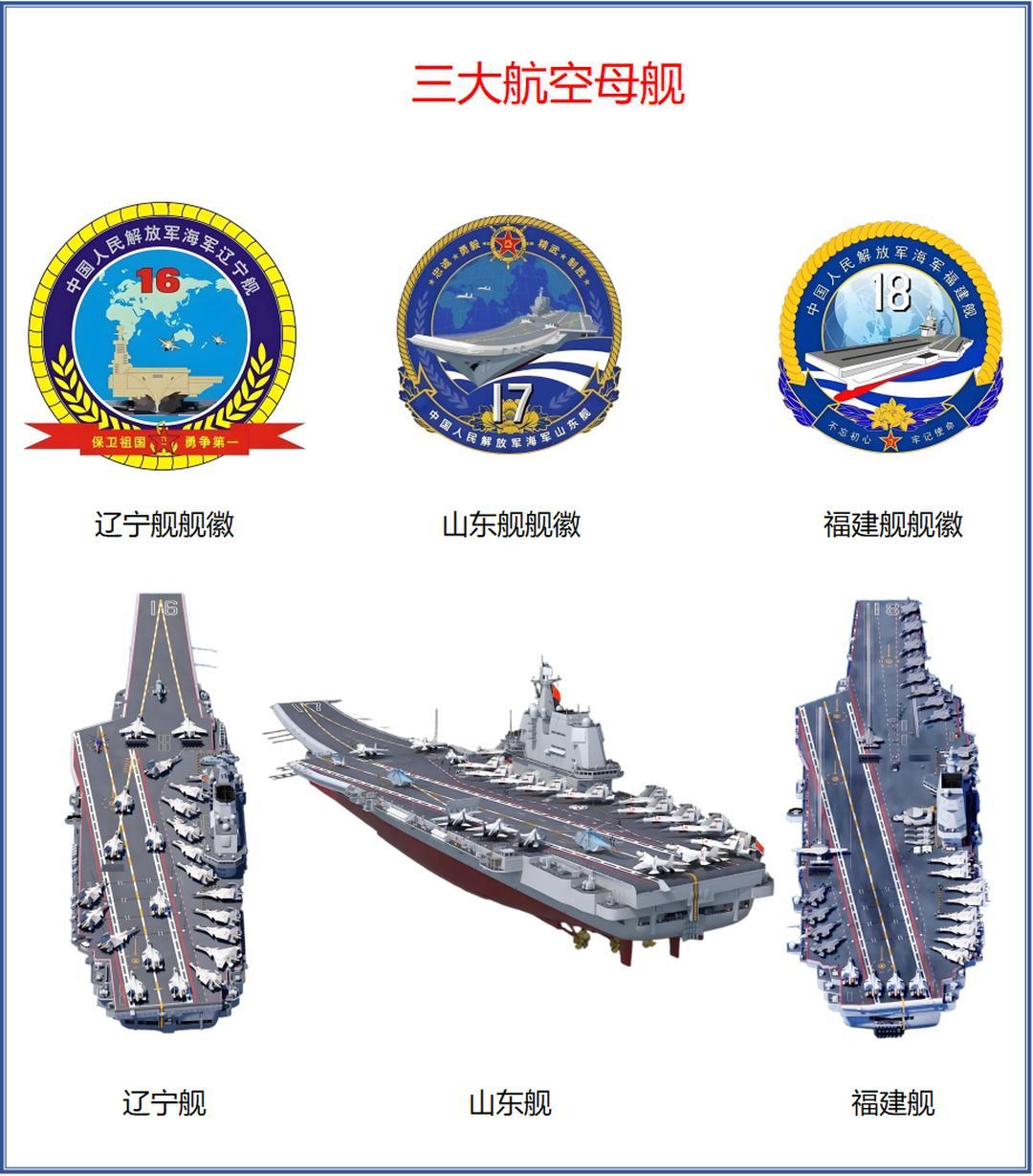 三大航母的外型和舰徽一览