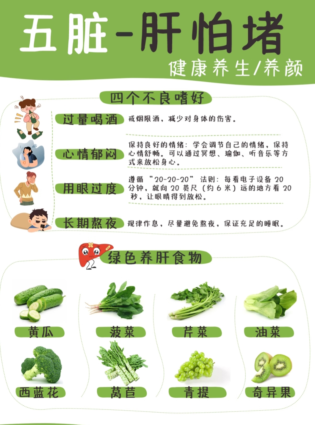 健康之路：资讯让你更加无忧
