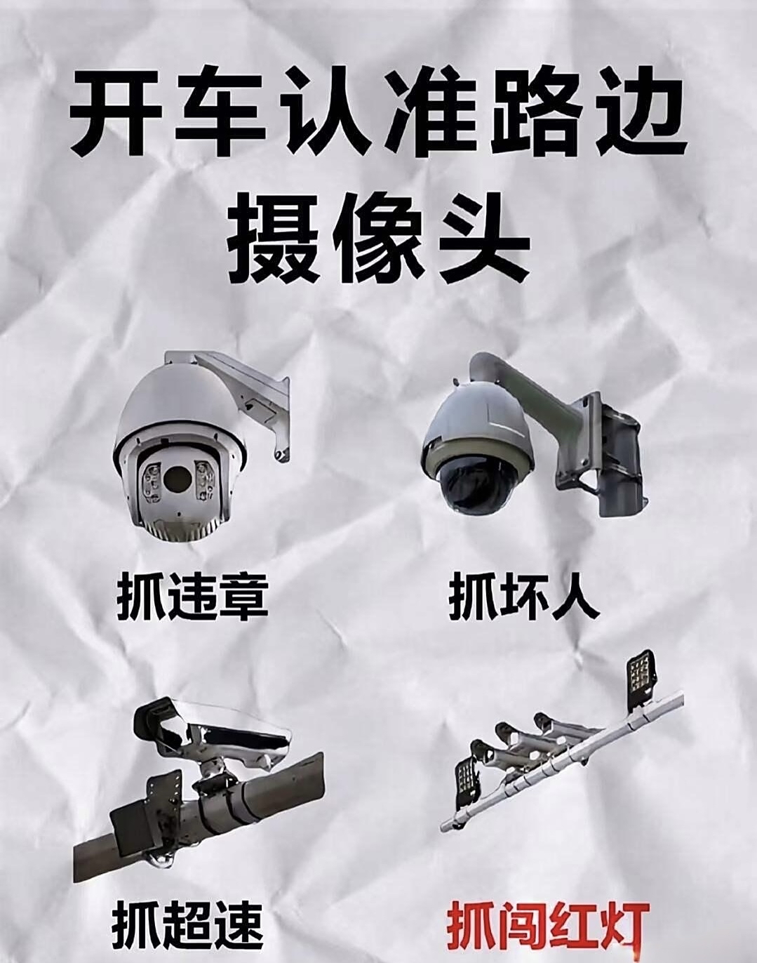 这5种"电子眼"功能不同,别再傻傻分不清