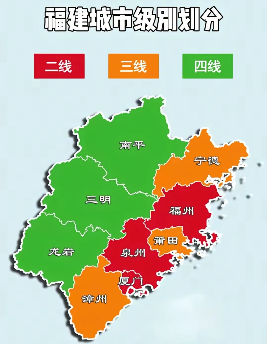 福州厦门和泉州都是二线城市