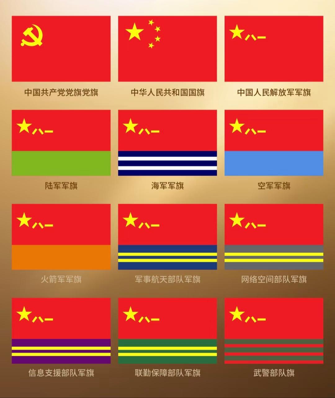 阅兵现场的旗帜不知道网络空间和信息支援如何划分感觉大半交叉