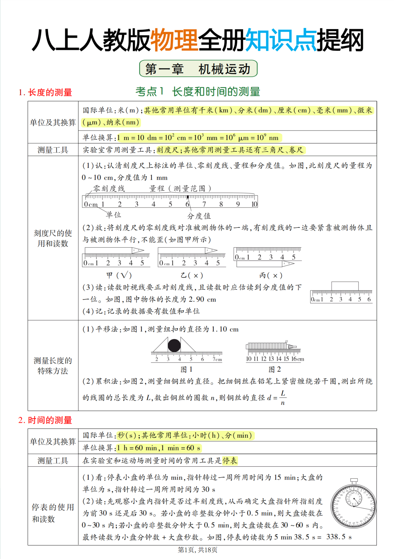 2025初中物理重要公式记忆的简单介绍 2025初中物理重要公式记忆的简单介绍