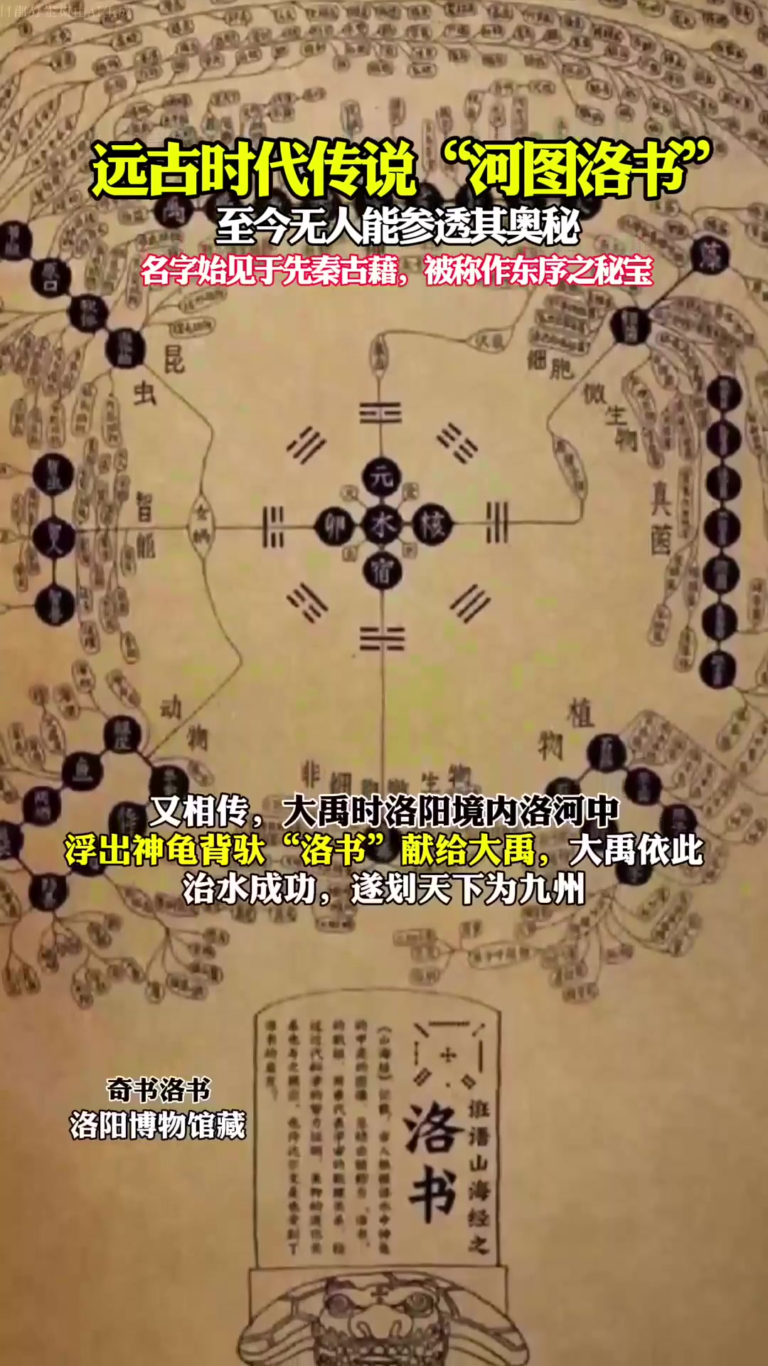 远古时代的传说"河图洛书",至今无人能解其中之奥秘!