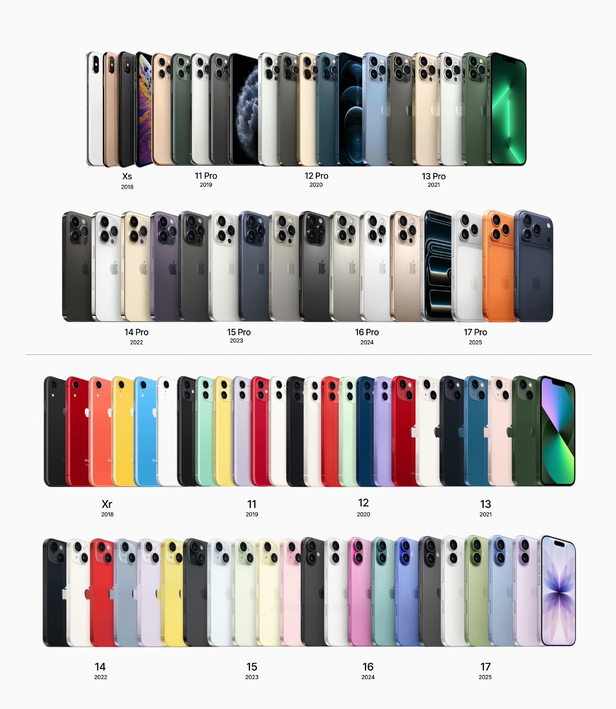 纵观历代iphone的标准版与pro系列配色不难发现pro系列向来偏沉稳