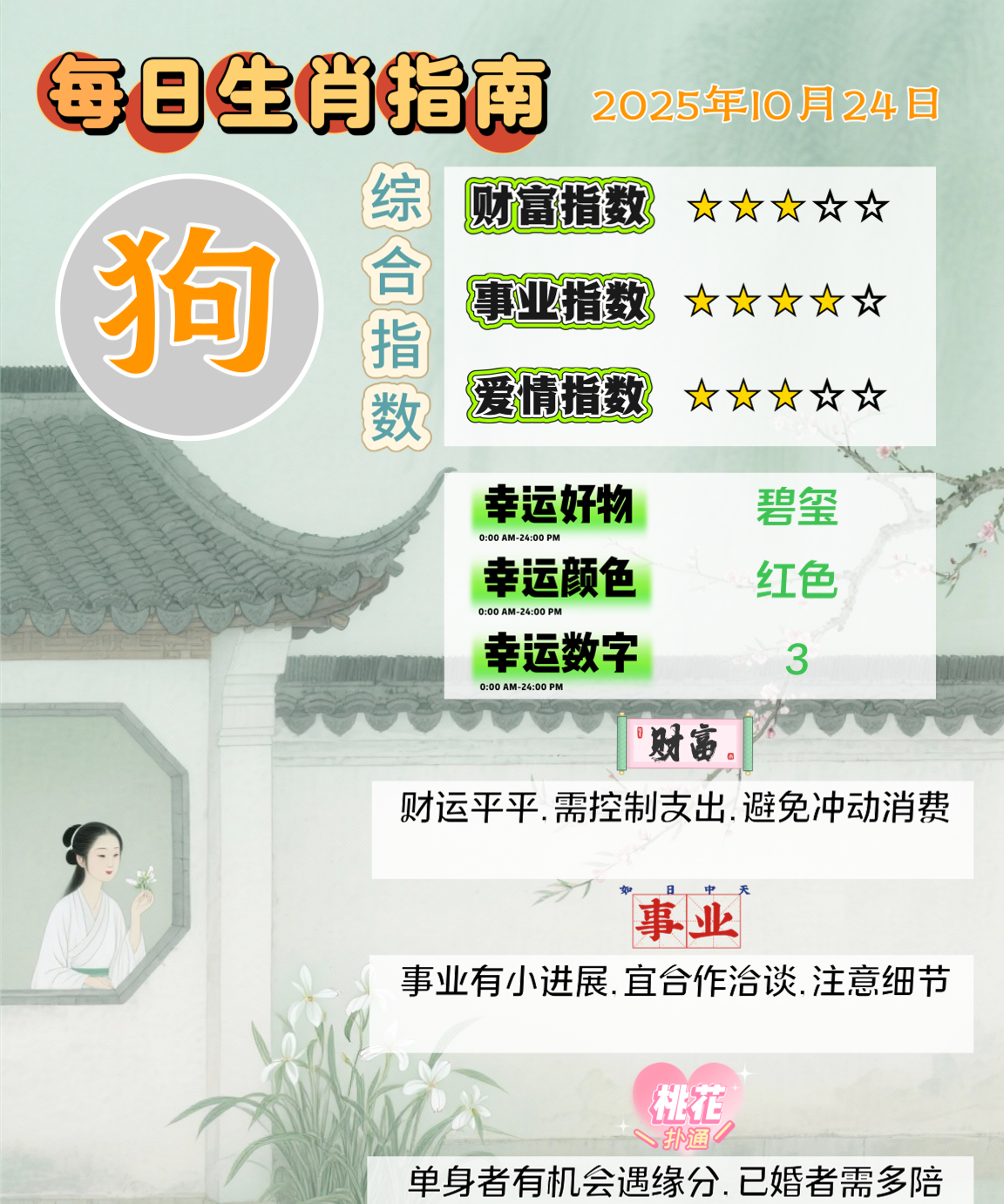 昨天属相什么生肖今天运势(昨天属相什么生肖今天运势好)