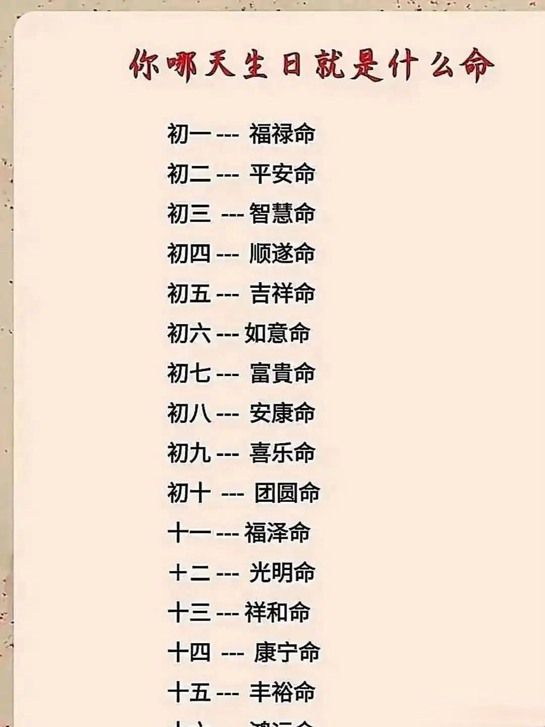 农历生日看你是什么命